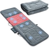 Verwarmingsdeken | Verwarmde Deken voor de Massagetafel Deluxe – GmbH