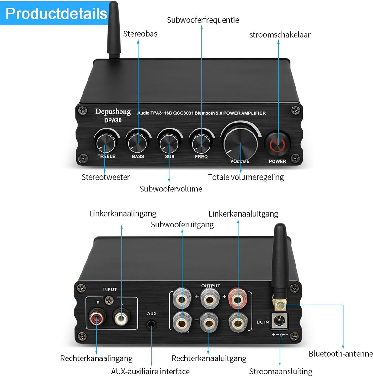 EDGE EDBX350.2-E1 | 2-Kanaals Versterker | 2 x 250/350 Watt RMS @ 4/2