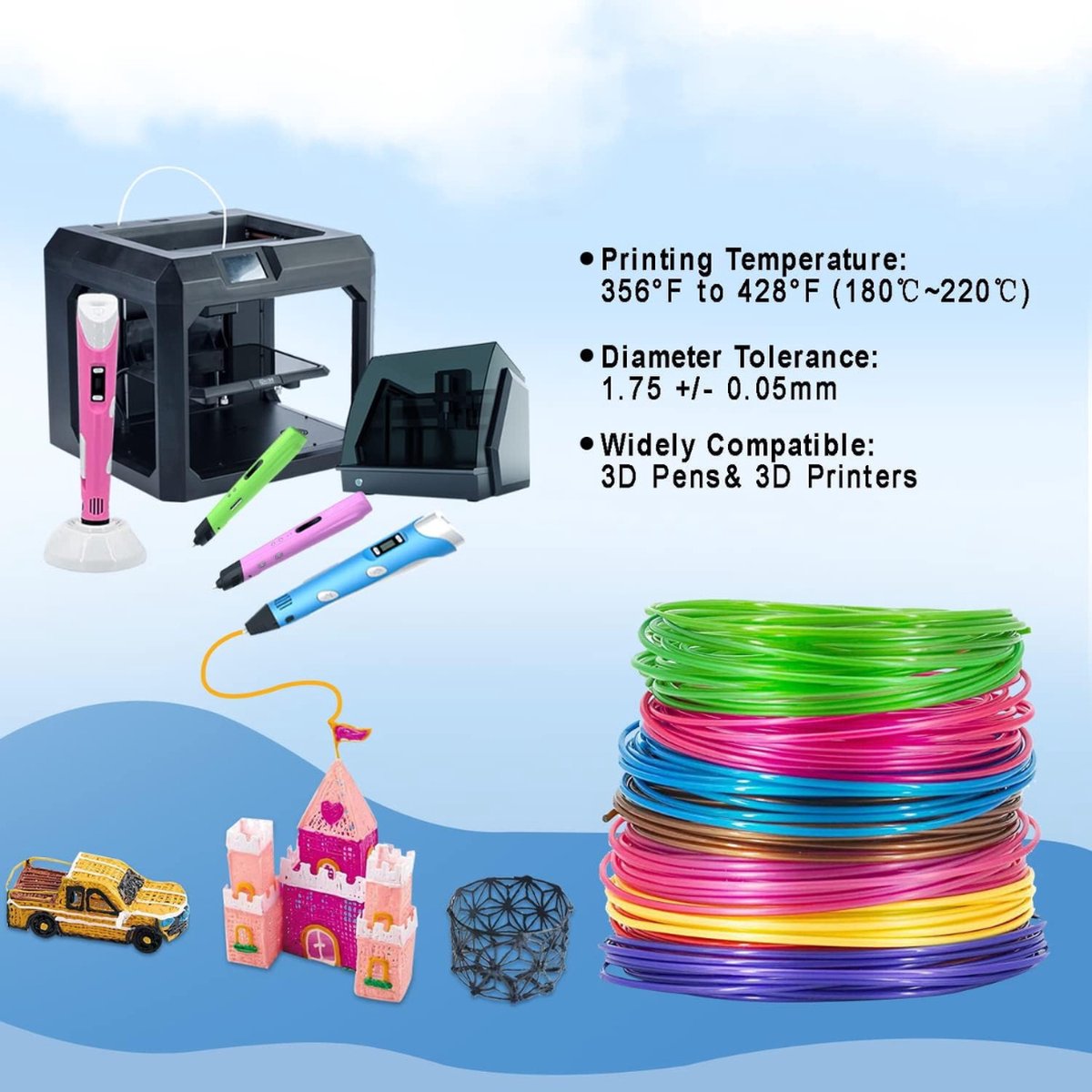 Equivera 3D Pen - 3D Starterspen - 3D Pen Starterspakket - Knutselen en Tekenen - 3D Printen - Incl. Vullingen en Filament - Kinderen en Volwassenen