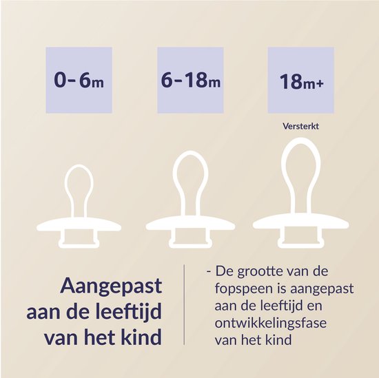 Difrax LOVI Dynamische Fopspeen 0 tot 6 Maanden - Lichtroze & Paars - 2 Stuks van Difrax — afbeelding 5