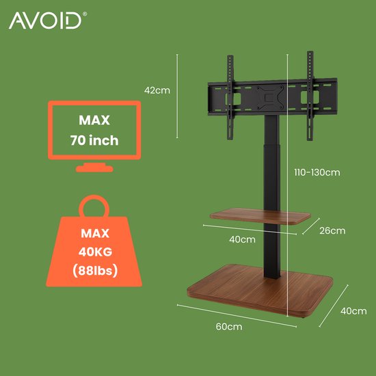 AVOID