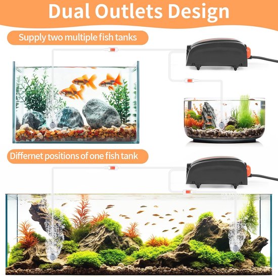 1Pcs Aquarium Luchtpomp Plastic 4 Cm Een Manier Te... - Grandado