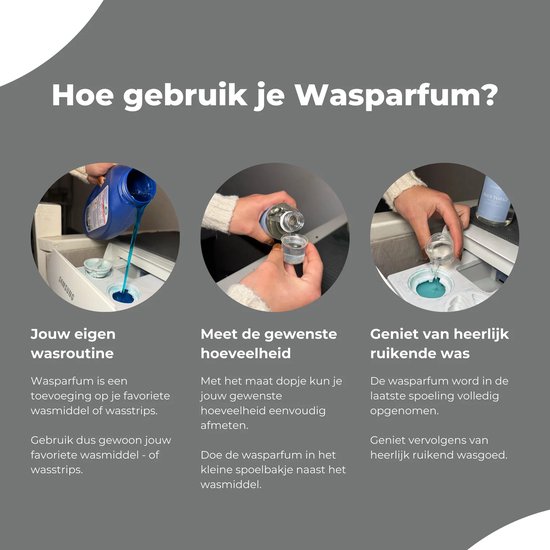 Drie stappen voor het gebruik van wasparfum: wasmiddel toevoegen, wasparfum meten, genieten van de geur.