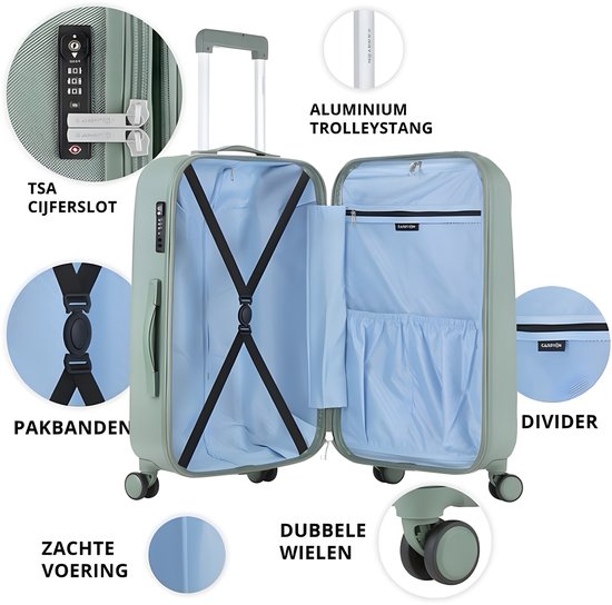 CarryOn Skyhopper Middenmaat Reiskoffer 65Ltr - Koffer 68cm met Expander - Olijf