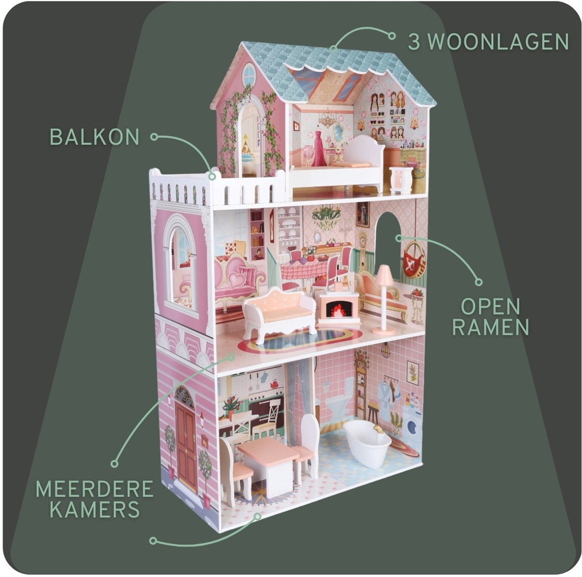 Bandits & Angels Houten Poppenhuis Roze/Blauw Angels City House vanaf 3 jaar 106 cm hoog - Inclusief 10 meubeltjes - Poppen Huis - Poppen Speelgoed — afbeelding 3