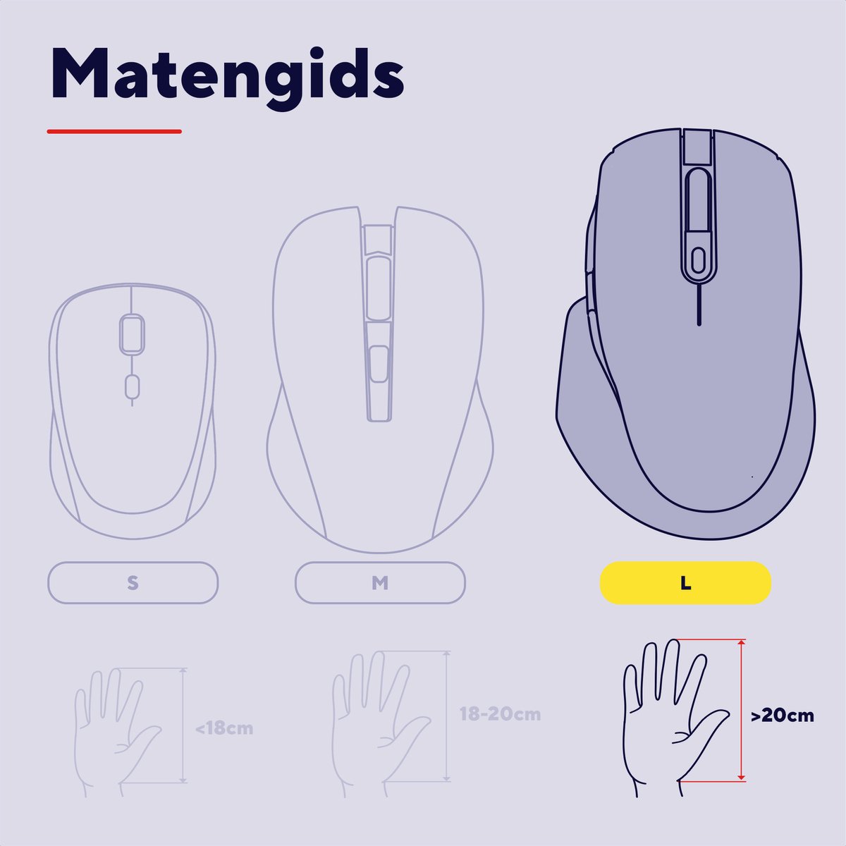 Trust Bayo V2 - Ergonomische verticale USB-muis