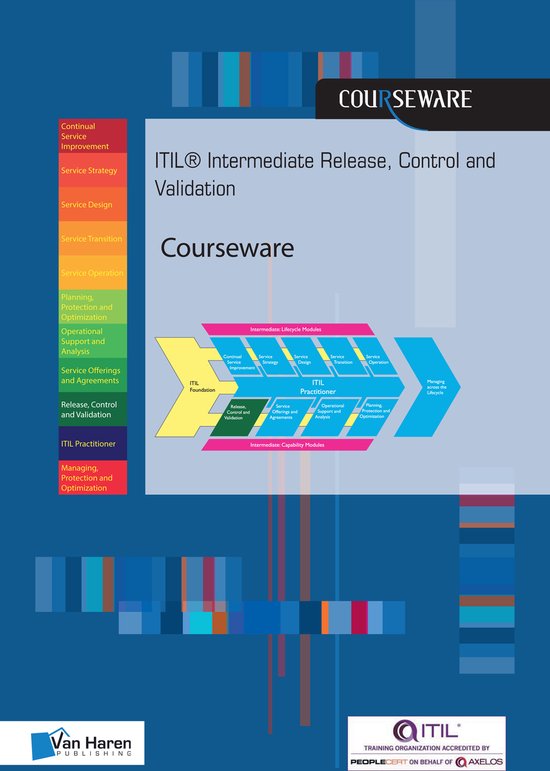 Itil(r) Intermediate Release, Control and Validation Coursew ... - cover