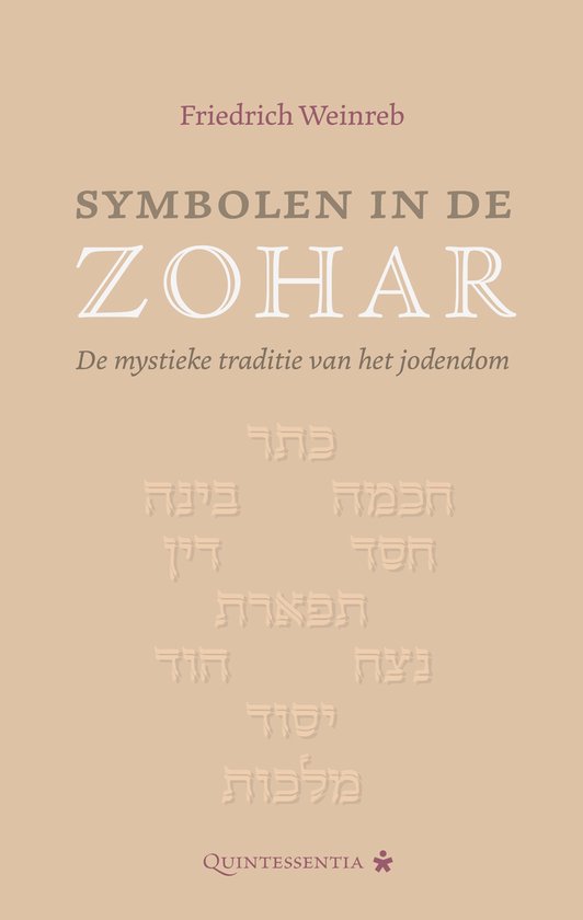 Symbolen in de Zohar