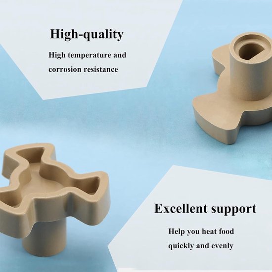 HeyNana - 2 stuks micapplaat voor magnetron, reserveplaat
