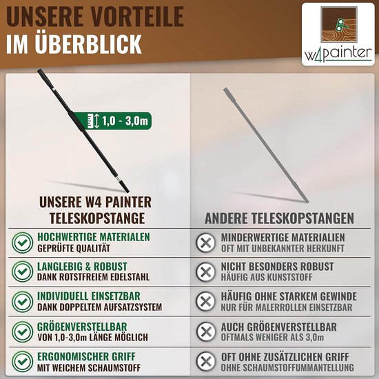 Telescoopstange 3m - Universele telescoopsteel - Uitschuifbare aluminium telescoopstaaf - Ideaal voor poolreiniging, verfroller, glazenwassen, W4 Painter - Plug- en schroefdraad