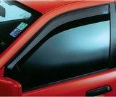 ClimAir Zijwindschermen passend voor Seat Ibiza (6F) 5-deurs 2017-