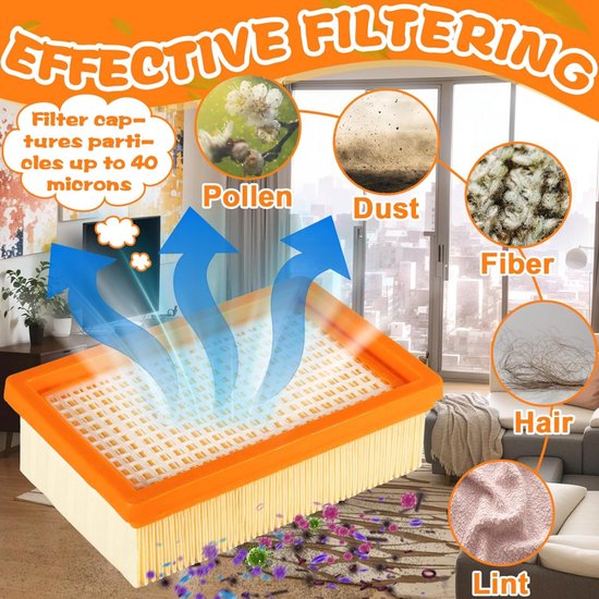 Een plat stofzuigerfilter met oranje rand, omringd door illustraties van pollen, stof, vezels, haar en pluis die het filter binnendringen.