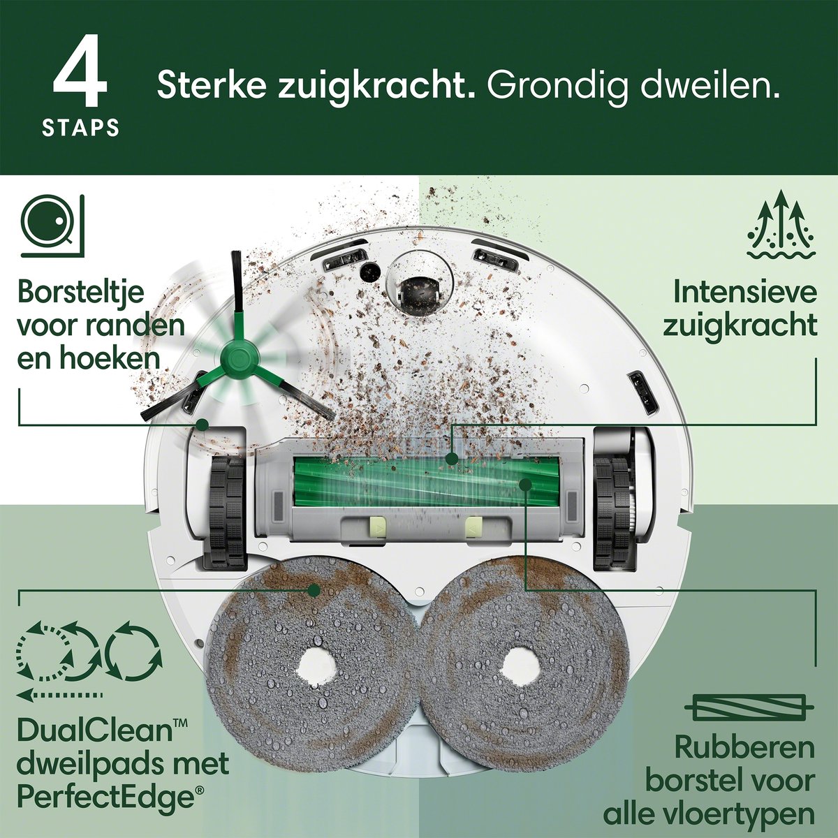 iRobot Roomba Plus 505 Combo Robot + - afbeelding 2