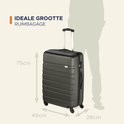 Antracietkleurige koffer (75x49x28cm) naast een staande figuur, ideale grootte voor ruimbagage.