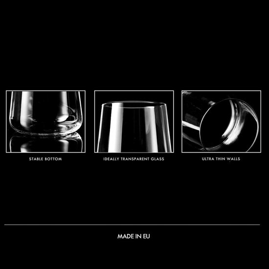 Trois gros plans d'un verre : base stable, verre transparent et parois ultrafines. Fabriqué dans l'UE.