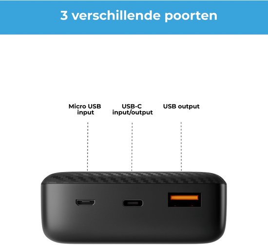 Innova® Powerbank Pro - 20.000 mAh - 20W snellader - Compact Design - USB 3.0 - USB-C & Micro USB - Quick Charger 20W - Universele Powerbank - Zwart