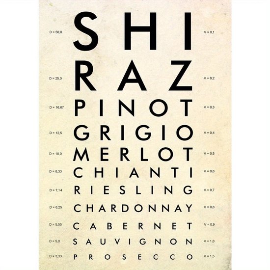 Affiche en forme de test de vue avec des noms de vins.
