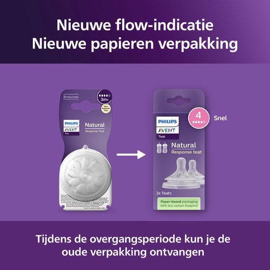 Overgang van oude naar nieuwe verpakking van Philips Avent Natural Response spenen met flow-indicatie 4.