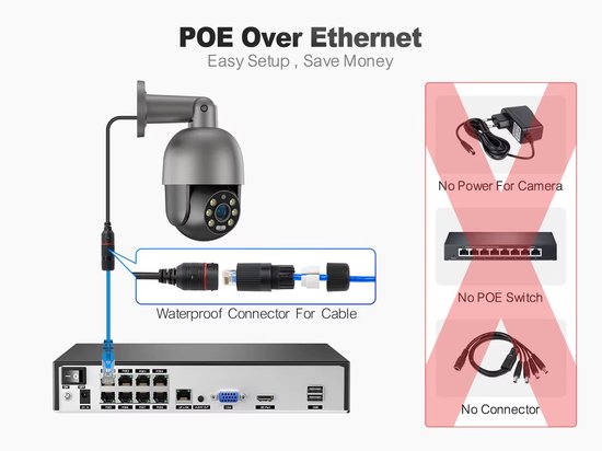 Beveiligingscamera Set - 4 Camera's - Draadloos Verbinding - Camerabewakingssysteem - 3TB - Twee-weg audio - Grote Opslag van Blokker — afbeelding 5