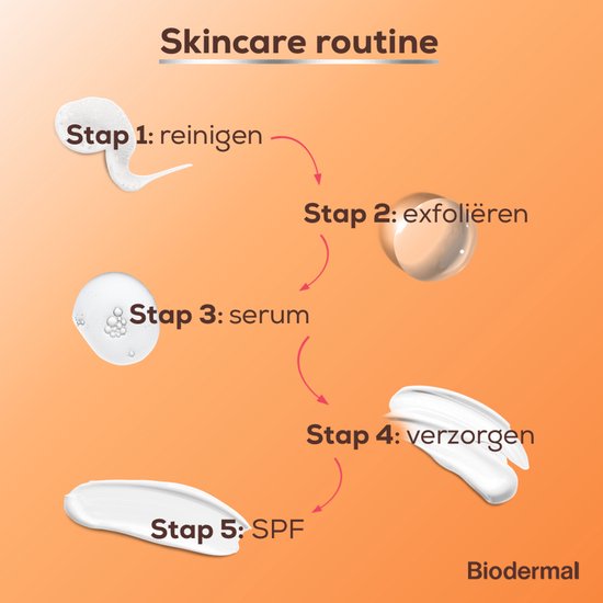 Biodermal Zonnebrand voor de Gevoelige huid - SPF 50 - Zonnebrand voor het gezicht  - 50ml