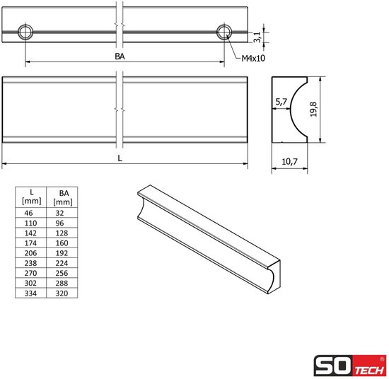 Technische tekening van een meubelgreep met afmetingen en een tabel met lengtes.