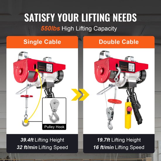 Elektrische takel kopen? Bekijk assortiment | Holland Hoisting