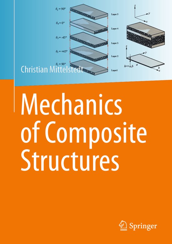 Mechanics of Composite Structures - cover