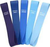 Nuvance Weerstandsbanden Set Incl. Draagtas - 5 Delige Set - Resistance Band - Fitness Elastiek - Incl. eBook - Blauw