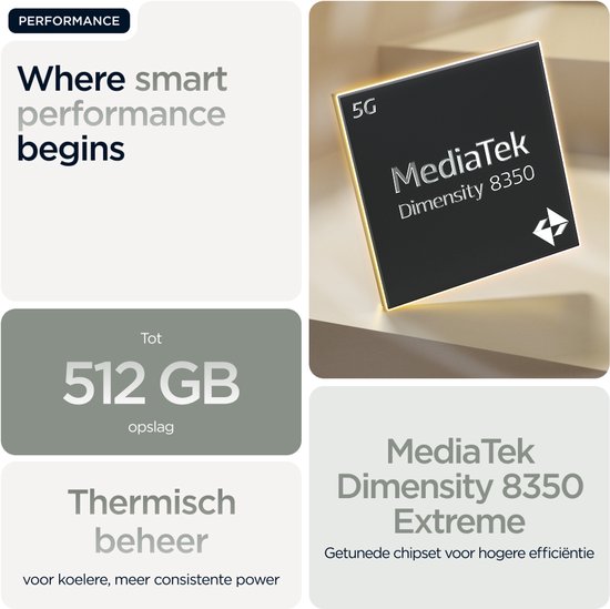 MediaTek Dimensity 8350 Extreme chipset met 5G en 512 GB opslag voor de Motorola Edge 60 Pro.