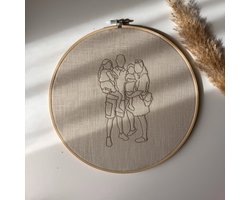 Gepersonaliseerde Lijntekening - familie portret - lijntekening op doek