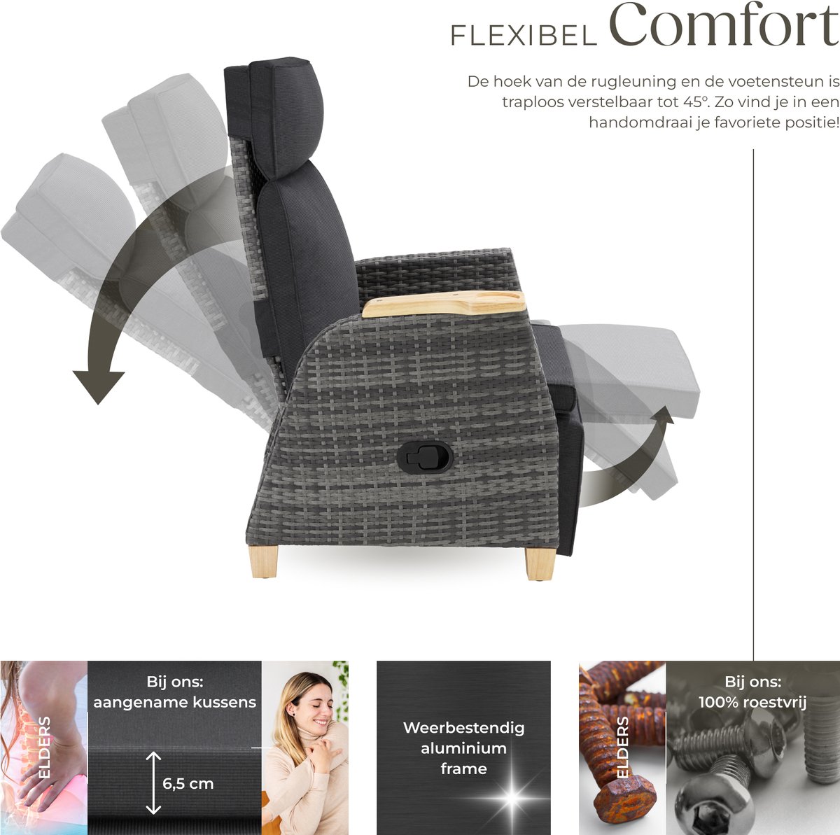 tectake® Set van 2 Wicker Buitenfauteuils - Tuinstoel met Hoge Rugleuning - Met Voetsteun en Verstelbare Rugleuning - Relaxstoel met Ligfunctie - Loungestoel voor Tuin - Ligstoel - Leesstoel - Incl. Ruimte voor Beker/Glas – foto 7