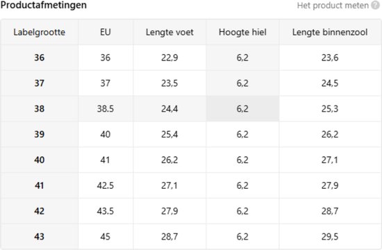 Chaussures pour femmes Livano pour femme - Escarpins - Chaussures pour femmes 36