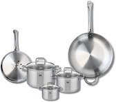 Set van 2 Elo Profi Citrin braadpannen van 24 en 32 cm en 3 braadpannen van 12, 16 en 20 cm