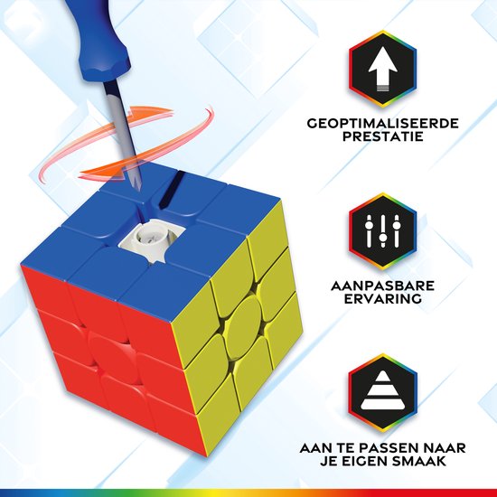 Een 3x3 kubus met blauwe, gele en rode zijden, waar een schroevendraaier in gedraaid wordt. Iconen met tekst: "GEOPTIMALISEERDE PRESTATIE", "AANPASBARE ERVARING", "AAN TE PASSEN NAAR JE EIGEN SMAAK".