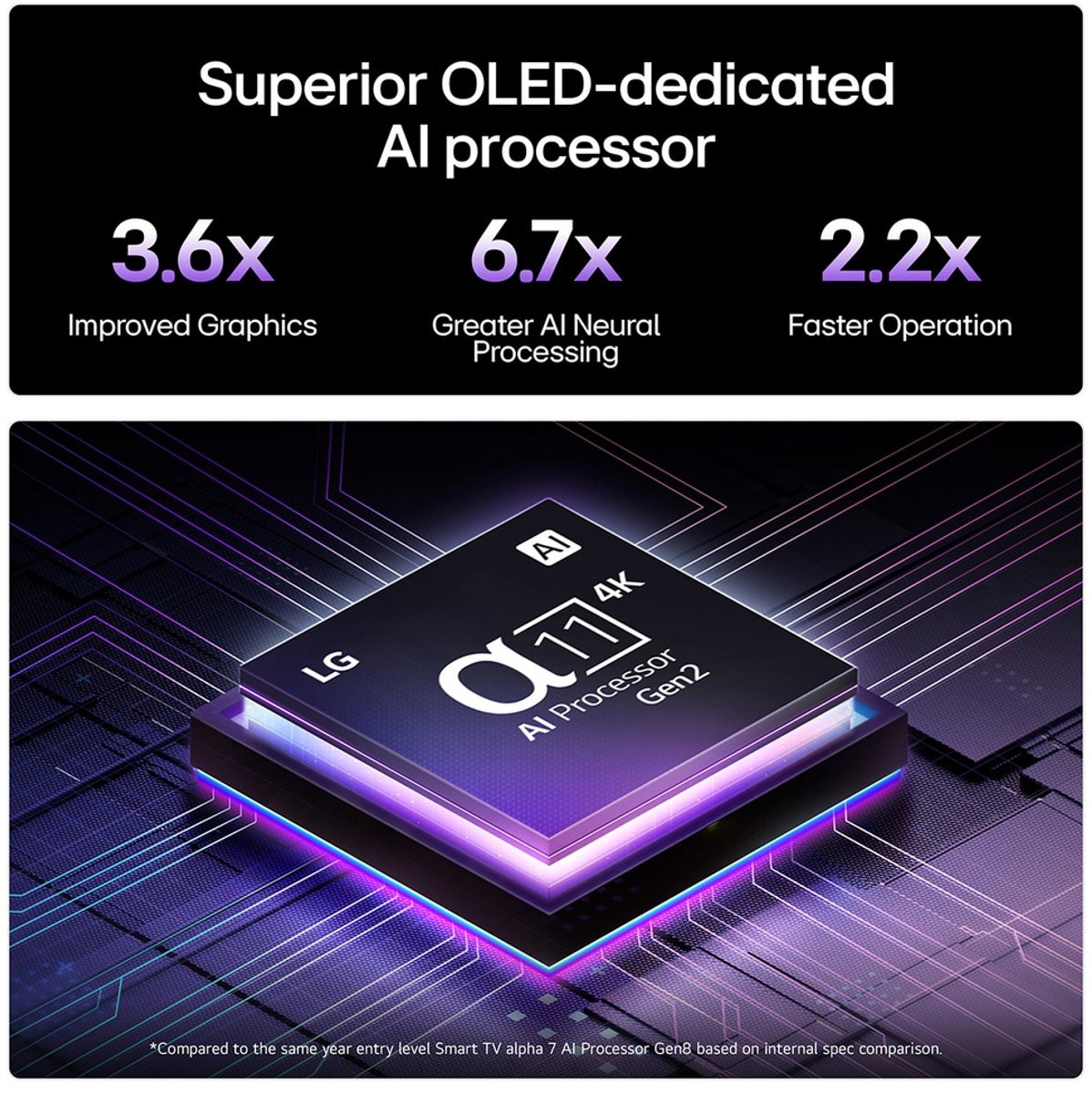 LG G5 OLED55G54LW - 55 inch - 4K OLED Evo Max thumbnail 4