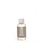 Parfum unisexe Millefiori 1READOT