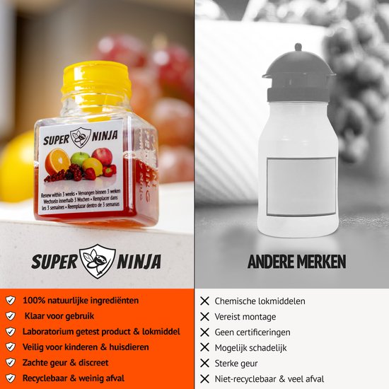 Super Ninja Fruitvliegjes Vanger - 12 Fruitvliegjes vallen - Zeer Effectieve en Ecologische Insectenval om Fruitvliegjes te Bestrijden - Direct Werkzaam, Milieu vriendelijke & Veilige Fruitvliegjesval
