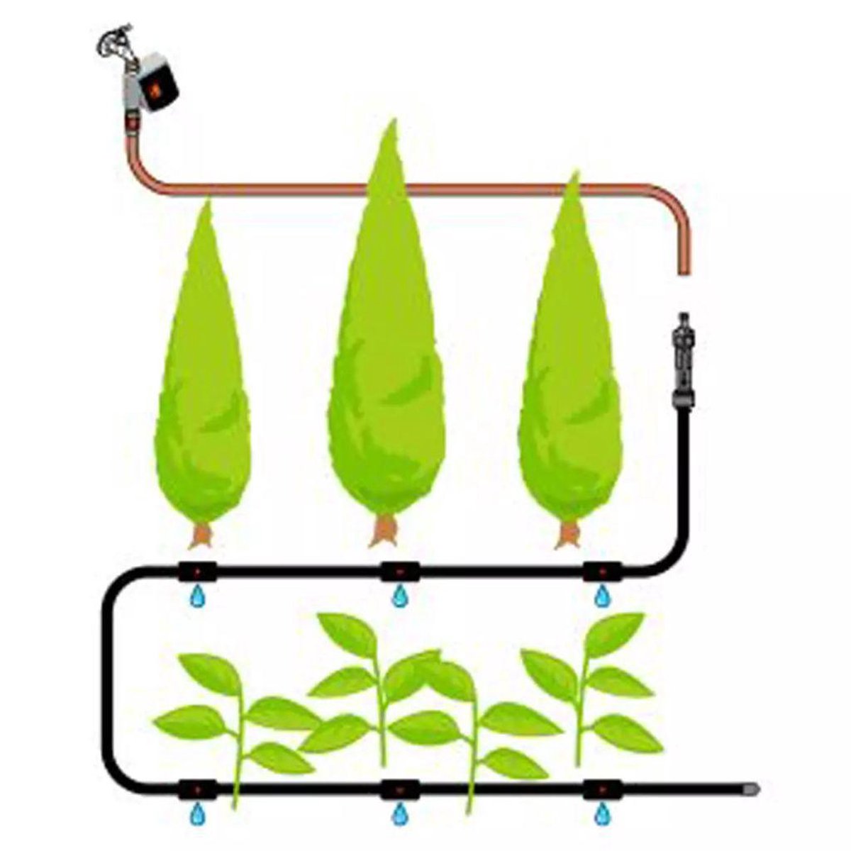 Gardena Smart Water Control Besproeiingscomputer