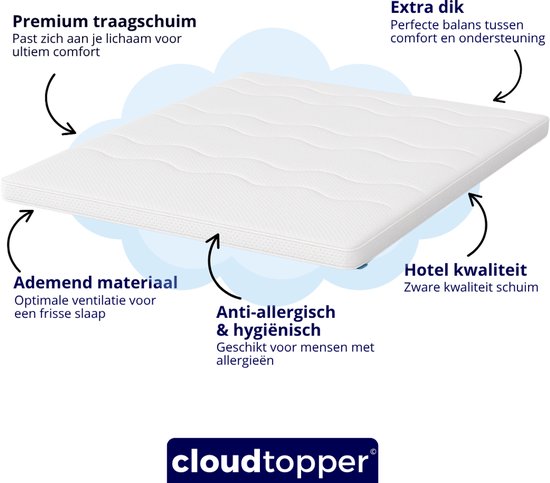 Matrastopper 180 x 200 cm TRIVOR