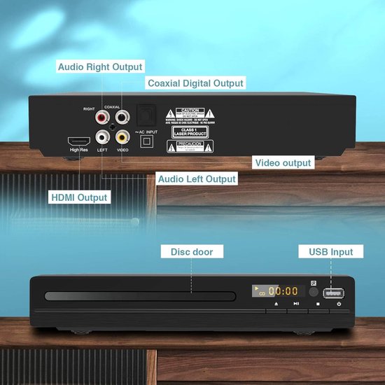 DVD Speler met HDMI - Externe DVVD Speler - — afbeelding 4