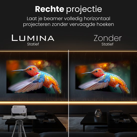 Vergelijking van projecties: met en zonder Lumina statief voor rechte projectie.