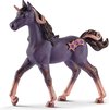 foto van Schleich Maan Eenhoorn veulen 70580 - Speelfiguur - Bayala - 9 x 6,6 x 18 cm