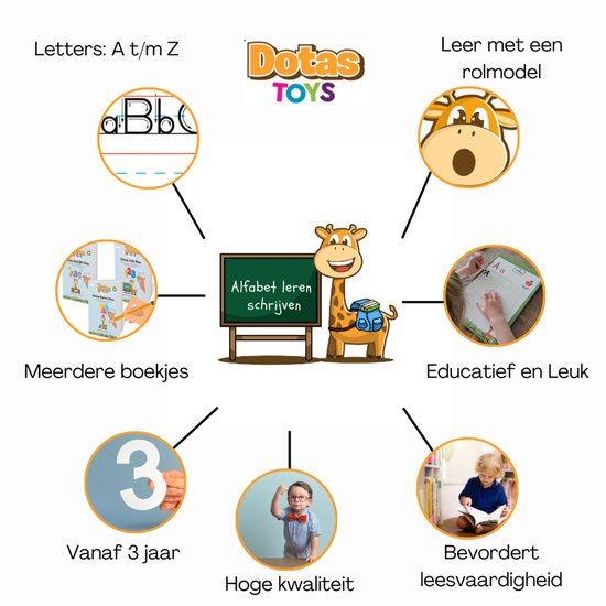 DotasToys® ABC boek Letters Leren Schrijven - Alfabet oefenboek - 60 ...