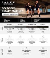 Chaussettes FALKE RU Trail