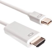 Dolphix Mini DisplayPort 1.1 naar HDMI 1.3 kabel (Full HD 1080p) / wit - 1,8 meter