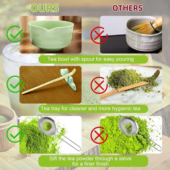 TEANAGOO Matcha Set| Matcha Besen|Matcha Tea Set | Matcha Schale| Matcha Whisk,Schaufel, Sieb, Matcha-Besenhalter, Matcha-Besenständer-7 Stück MatchaTee Sets,N6, Lt.grün mit Schwarzer Naht TEANAGOO Matcha Set| Matcha Besen|Matcha Tea Set | Matcha Schale| Matcha Whisk,Schaufel, Sieb, Matcha-Besenhalter, Matcha-Besenständer-7 Stück MatchaTee Sets,N6, Lt.grün mit Schwarzer Naht