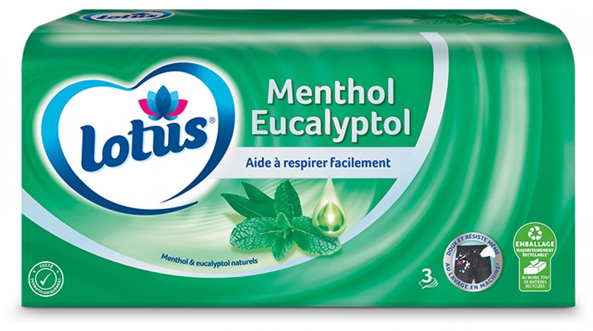 Lotus Menthol Eucalyptol Doos met 72 Facial Tissues