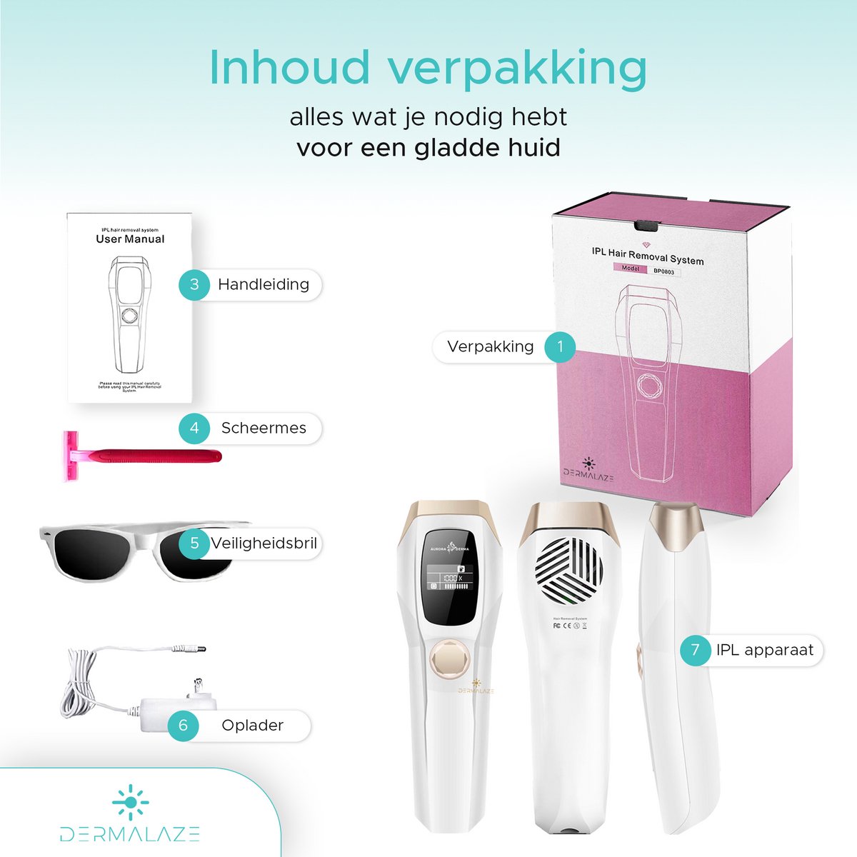Dermalaze IPL Ontharingsapparaat - 1 miljoen flitsen voor thuisgebruik thumbnail 6
