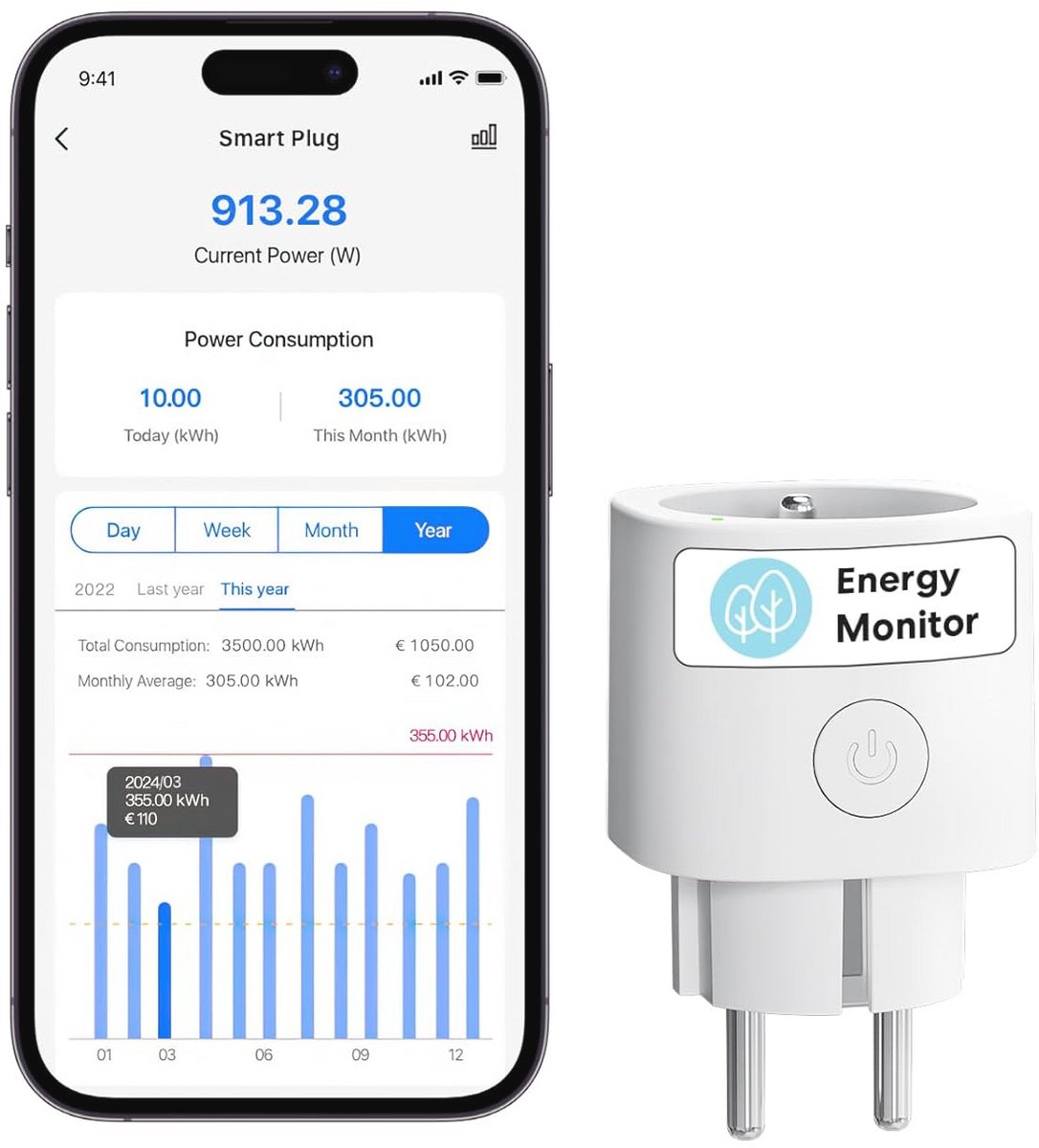 Slim Wifi Stopcontact met Energieverbruiksmeting - Compatibel met Alexa, Google Home en SmartThings