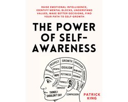 The Power of Self-Awareness